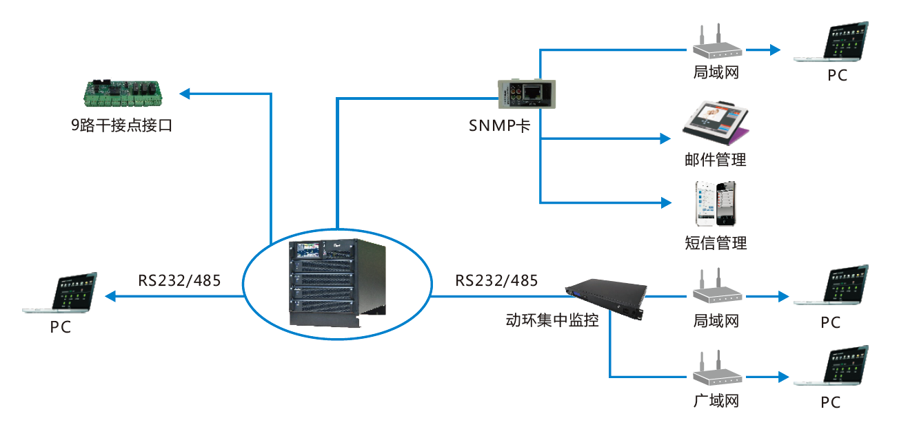 和记娱乐官网app